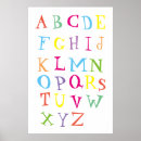 Buscar alfabeto inglés posters Preescolar