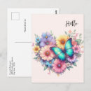 Buscar flores y mariposas postales Contenidogenerativo