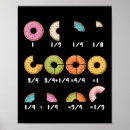 Buscar fracción posters Escuela