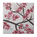 Buscar flores de cerezo azulejos Asiático