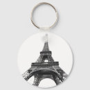 Buscar francesa llaveros Torre de eiffel