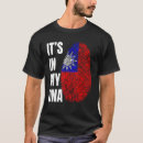 Buscar biométrica camisetas Dna