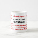 Buscar apodo tazas Divertido