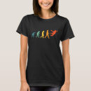 Buscar balonmano camisetas Evolución