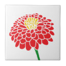 Buscar zinnia azulejos Colorido