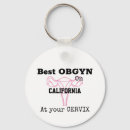 Buscar obstetricia llaveros Obgino