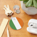 Buscar irland llaveros Verde