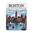 Buscar vintage travel imanes Viaje retro vintage