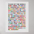 Buscar bandera del mundo posters Marcar