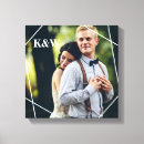 Buscar moda lienzos Familia