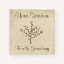 Buscar pergamino libretas Vintage