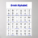 Buscar alfabeto griego posters Letras