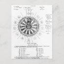 Buscar rey arturo postales Escuela