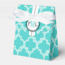 Buscar marruecos cajas para regalos Patrón