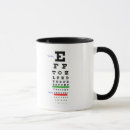 Buscar optometrista tazas Médico