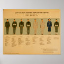 Buscar uniformes militares posters Vintage