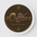 Buscar cocina relojes de pared Café