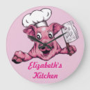 Buscar chef funny posters Cerdo