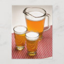 Buscar beber cerveza postales Alcohol