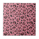 Buscar estampado leopardo azulejos Estampado de animales