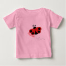 Buscar mariquitas bebe ropa Lindo