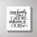 Buscar historia lienzos Familia