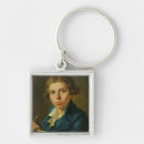 Buscar juventud llaveros Varón