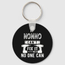 Buscar humor de santa accesorios Alegría