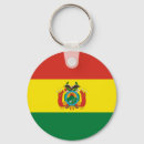 Buscar bolivia llaveros Patriótico
