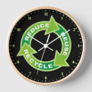 Buscar icono relojes de pared Verde