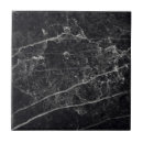 Buscar textura negra azulejos Mármol