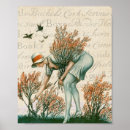 Buscar escandinavas posters Vintage