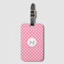 Buscar puntos blancos etiquetas para maletas Polka