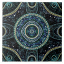 Buscar mandalas azulejos Oro