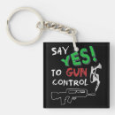 Buscar control llaveros Para todos