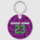 Buscar equipo del voleibol llaveros Para todos