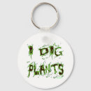 Buscar plantas llaveros General y unisex