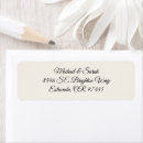 Buscar antiguo tarjetas e invitaciones Para ellos