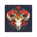 Buscar zodiac arte Signos astrológicos