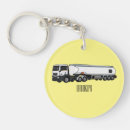 Buscar com llaveros Transporte