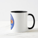 Buscar palm springs tazas California