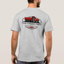 Buscar negocio de construcción camisetas Transporte