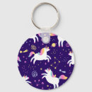 Buscar unicorn llaveros Niños