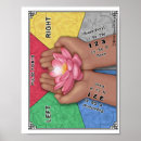 Buscar medicina china posters Acupresión