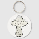 Buscar feos llaveros Hongos