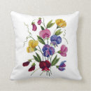 Buscar lana para bordar cojines General y unisex