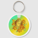 Buscar romano llaveros Números romanos