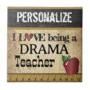 Buscar profesor azulejos Profesores