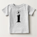 Buscar 1r cumpleaños ropa Bday