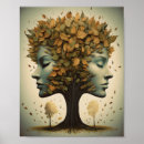 Buscar forma femenina posters General y unisex